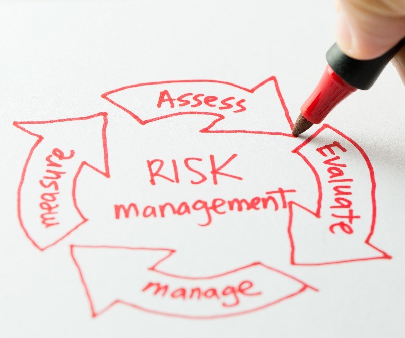risk-management-diagram-2022-12-16-12-30-37-utc-1 risk-management-diagram-2022-12-16-12-30-37-utc-1